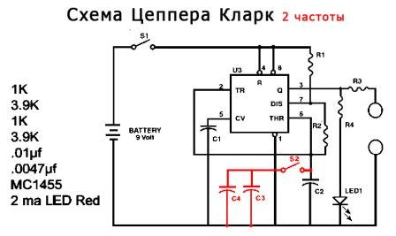 Ажурное вязание ромашки Ажурное вязание ромашки
